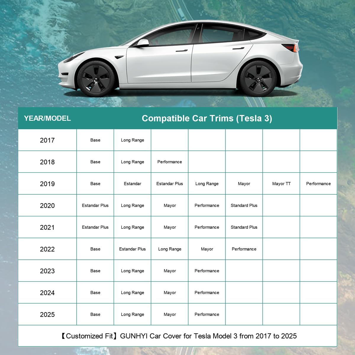 Premium Car Cover Custom Fit Tesla Model 3 (2017-2025), 16 Layers Heavy Duty Car Cover Waterproof All Weather with Zipper Door for Sun Rain Snow Dust Uv Protection