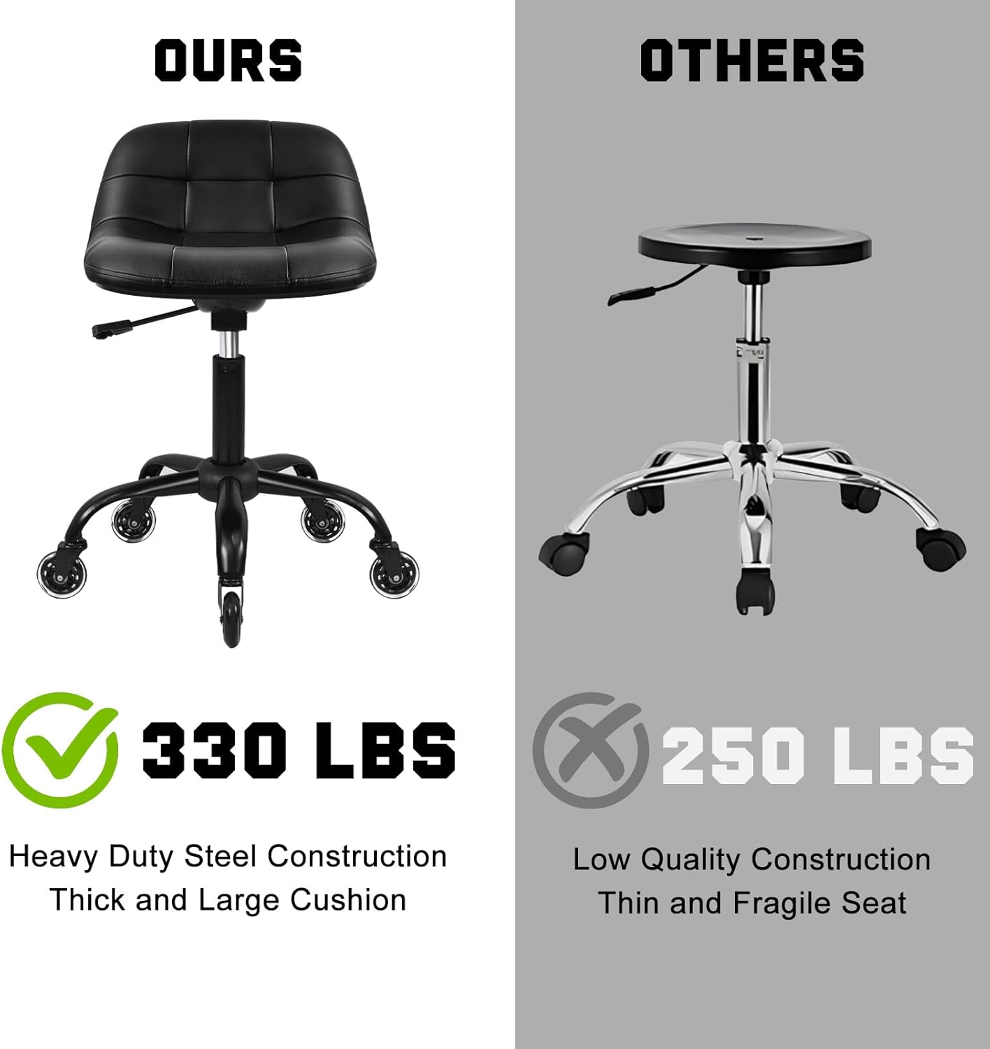 Rolling Stool with Wheels, Garage Shop Stool with Backrest, Roller Seat with Pneumatic Adjustable Height 16.93"-19.69", Heavy Duty Multi-Purpose Chair for Shop Salon Office Home, Black