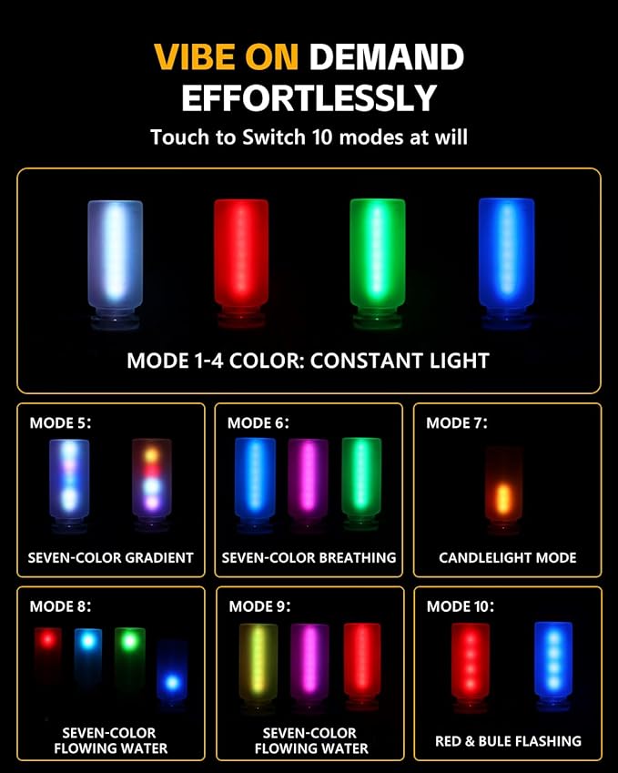 2 PCS USB Light for Car, Touch Control Mood Light with 7 Color Modes, Nightstand, Dimmable LED Light Strip for Car, Camping, Party – Portable, Low Power (Frosted)