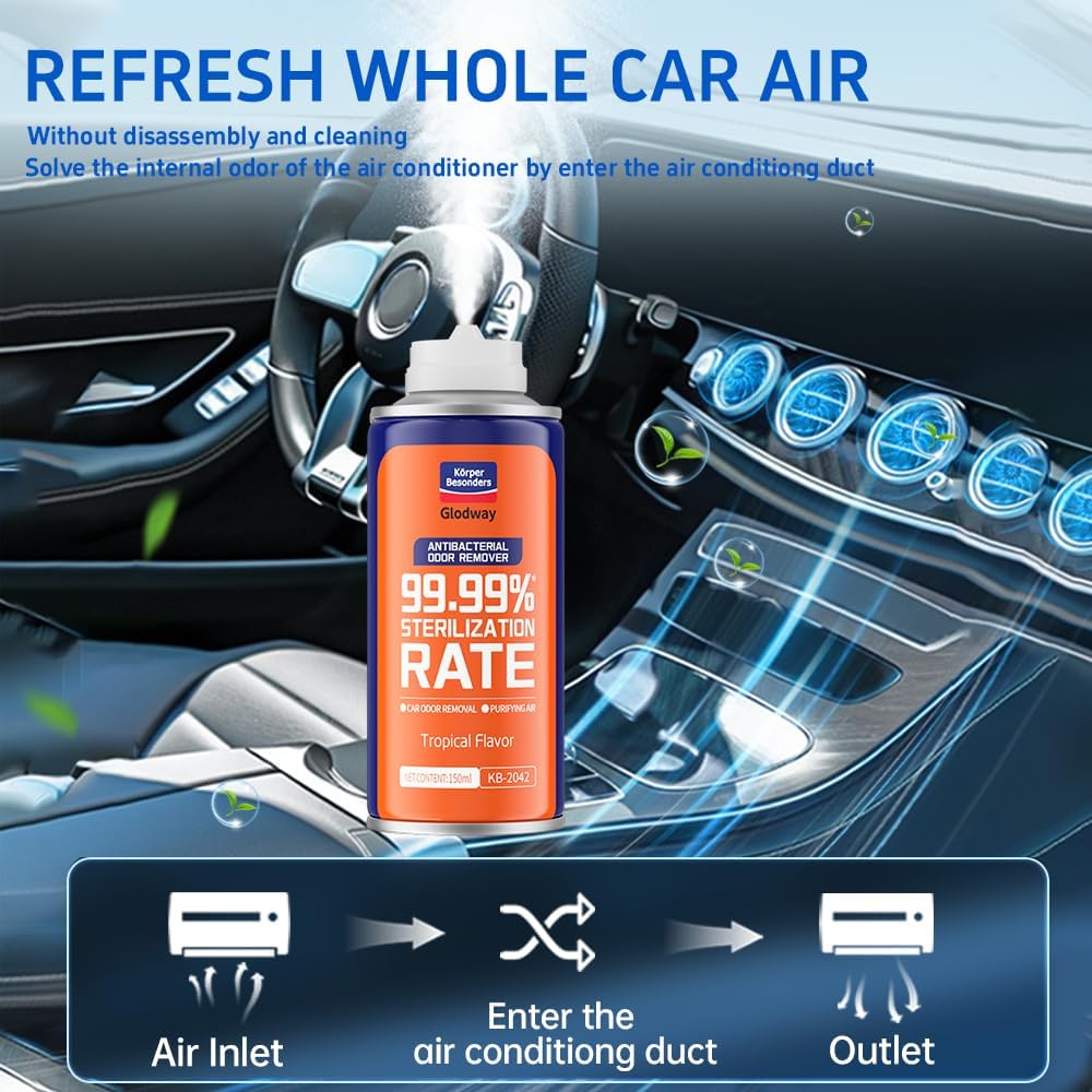 Glodway Whole Car Air Refresher Spray,Odor Eliminator Eliminates Strong Vehicle Odors,Tropical Flavor Scent-6 Ounce Spray Bottle (Plack of 2)
