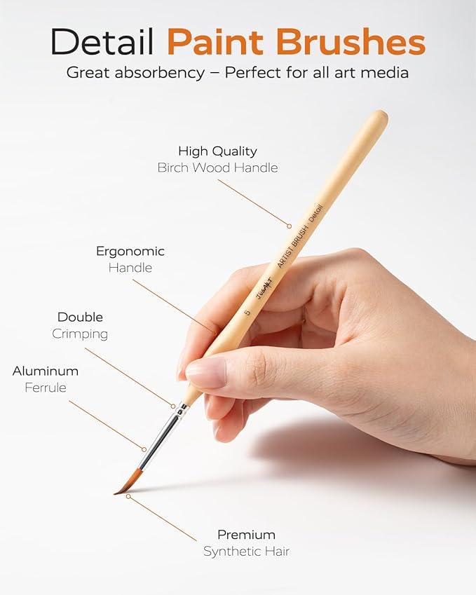 JUSART Detail Paint Brushes Set, 12 PCS Fine Tip Model Miniature Paint Brushes for Fine Detailing - Acrylic, Watercolor, Oil, Models, Rock Painting & Paint by Number - Triangular Handles (Wood)