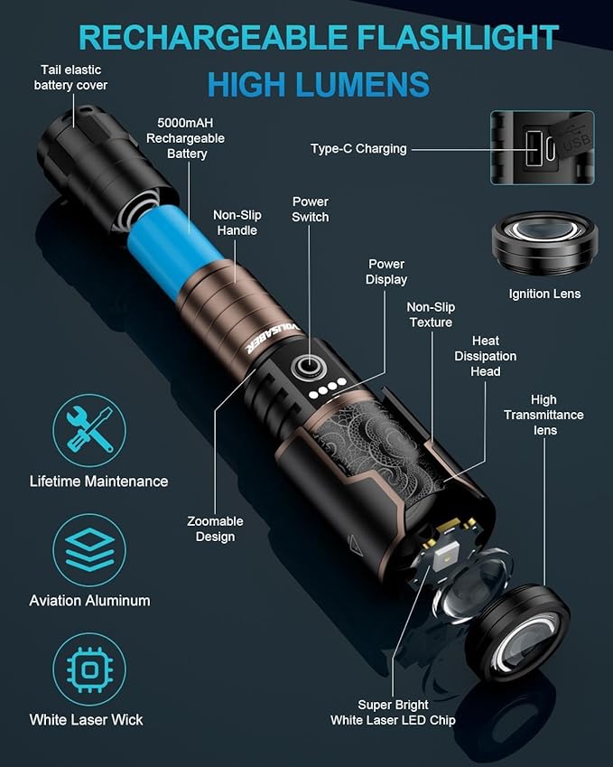 LED Rechargeable Flashlights, Super Bright 99,000 Lumens Tactical Flashlight with Ignition Lens, 6 Modes Zoomable Waterproof Brightest Powerful Flash Light for Camping & Emergency Home Gift