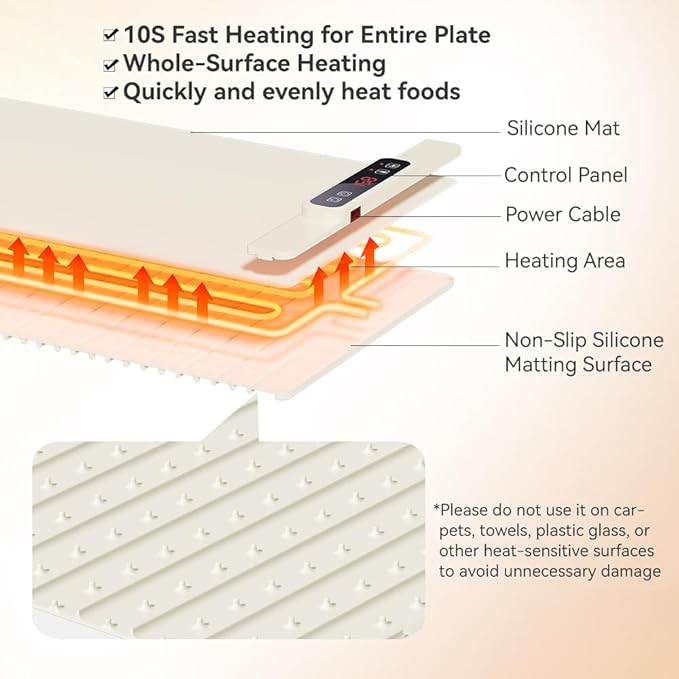 Electric Warming Tray, Fast Full Surface Heating Food Warming Mat, Portable Silicone Warmer with 5 Adjustable Temperature & Auto Shut-Off, Foldable Food Warmer for Parties, Gatherings, Daily Use
