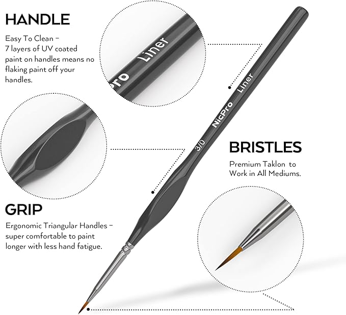 Nicpro 7 PCS Micro Fine Detail Paint Brush Set, Small Miniature Fine Tip Detail Brushes Kit for Acrylic Oil Watercolor, Models, Paint by Numbers, Miniature Painting, Craft, Rock Painting (Black)
