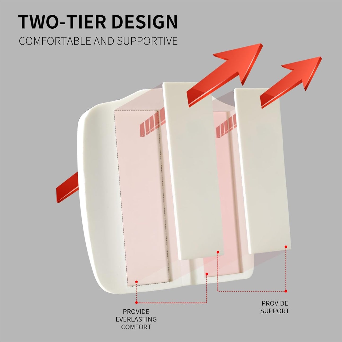 Car Memory Foam Heightening Front Seat Cushion for Short People Driving, Hip(Coccyx/Tailbone) and Lower Back Pain Relief Butt Pillows, Adult Booster Seat for Car. (Black)