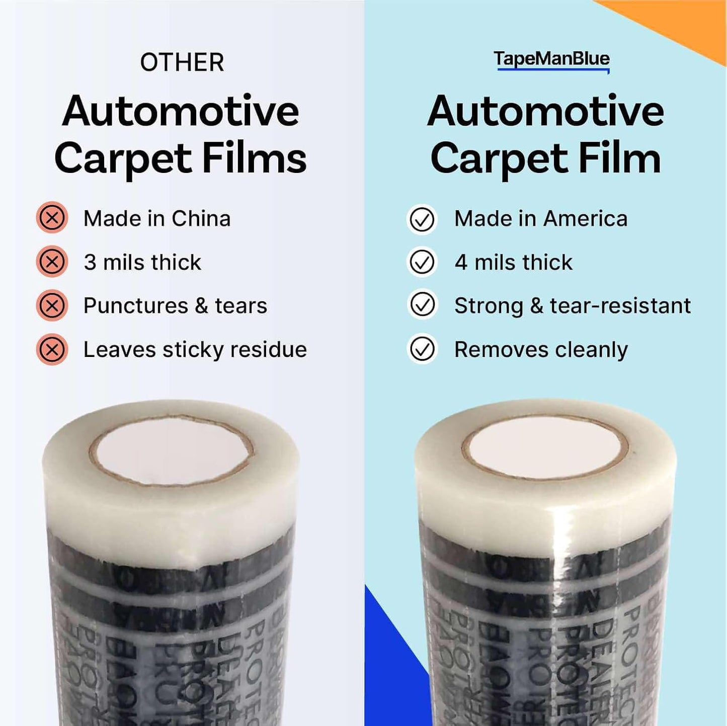 Auto Carpet Film, 24” Roll with 21” Perforation, 4 Mils Thick, Dealer Must Remove Protective Cover, Plastic Floor Mats for Car Carpet Protection, Made in USA (24" x 600' Roll)