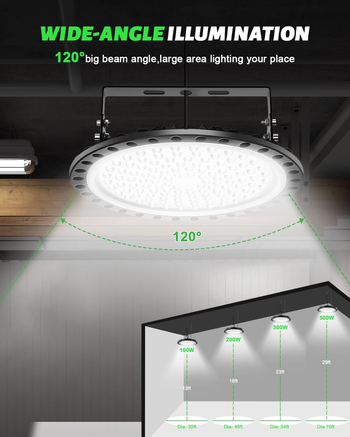 Viugreum High Bay LED Shop Lights, 500W UFO LED High Bay Light 50,000LM 120V LED High Bay Lights 5000K Daylight, Alternative to 2000W MH/HPS for Garage Workshop Barn Factory Warehouse - 20 Pack