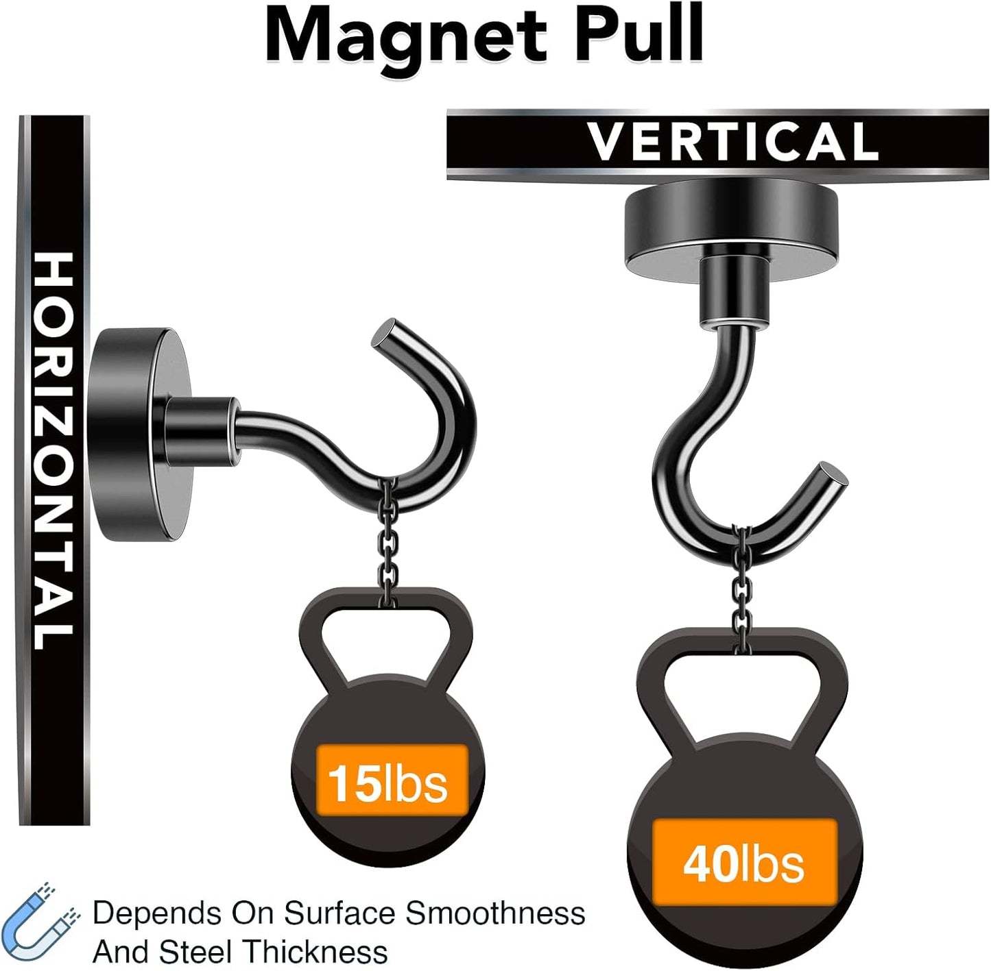 MIKEDE Magnetic Hooks, 40LB+ Heavy Duty Magnet Hooks for Cruise Cabins, Super Neodymium Hanging Hooks Black Strong Magnets with Hook for Fridge, Magnetic Hanger for Grill, Toolbox - Pack of 4