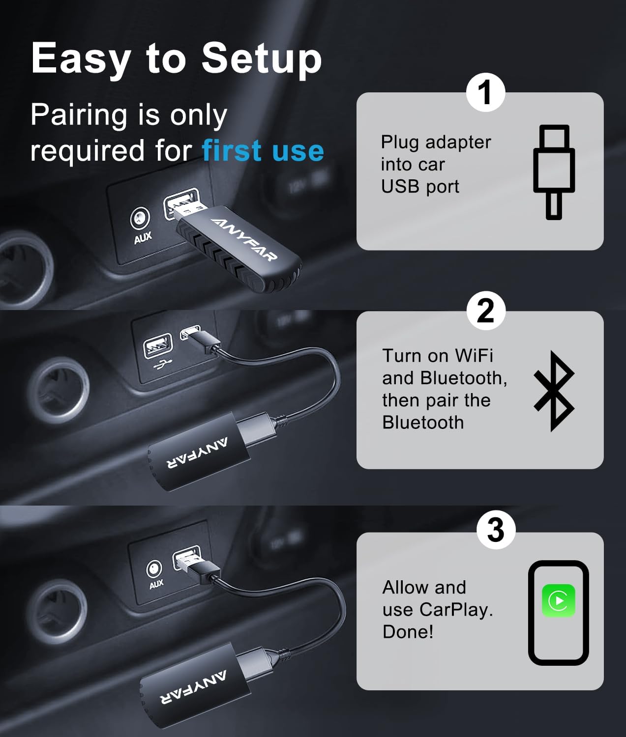 Wireless Carplay Adapter for iPhone, Dual-Core 5G Chip Auto-Connect in Seconds No Latency, Thermal Vent Design, With USB-C and USB-A Cables, Only for Factory Wired CarPlay Car from 2016, ANYFAR A4 Pro