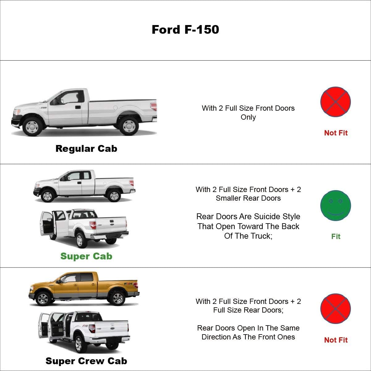 94738 Side Window Wind Deflector,4pcs Out-Channel Tape On Dark Smoke Nice Rain Guards Set, Window Visor fit for Ford F-150 2004-2014 Super/Extended Cab Only (Not Fit 2004 Heritage)