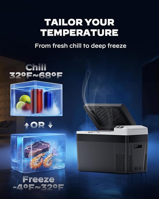 Marsail 12 Volt Car Refrigerator, 32QT Electric Cooler, Portable Car Fridge with Battery Power Option, 12/24V DC and 110-240V AC for Truck, RV, SUV, Travel, Camping, Road Trips -4°F to +68°F