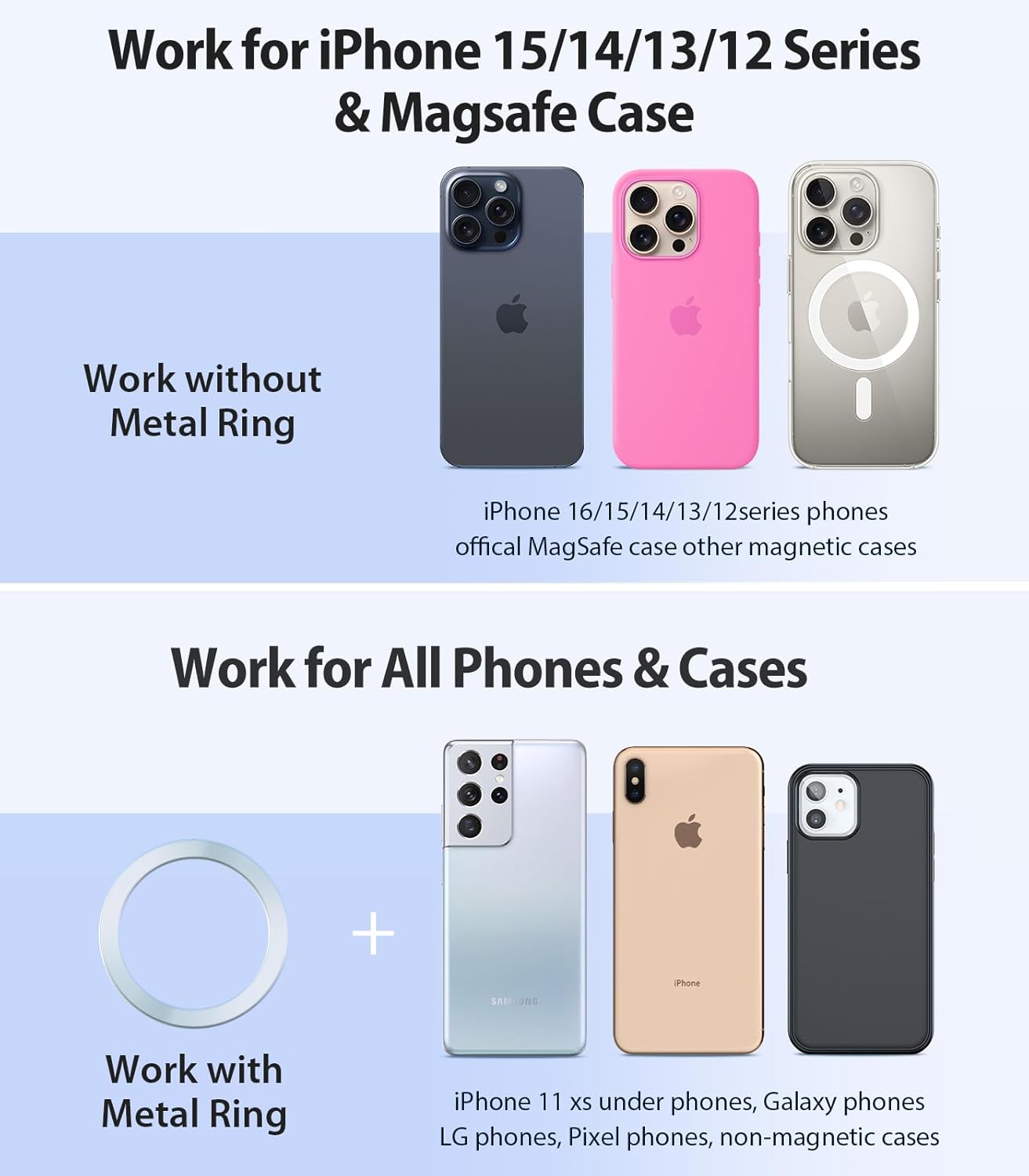 VICSEED for MagSafe Car Mount [Upgraded Strongest Magnet Power] Magnetic Phone Holder for Car Vent 360 Adjustable Magnetic Phone Mount for iPhone 16 Pro Max 15 14 13 12 Plus Mini, Purple