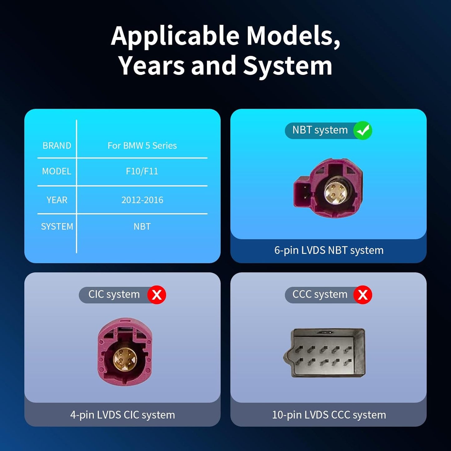 Wireless CarPlay/Android Auto 12.3 Inch Touchscreen for BMW 5 Series F10/F11 (2012-2016) with NBT System, Car Radio Receiver, Multimedia, Bluetooth, Car Stereo