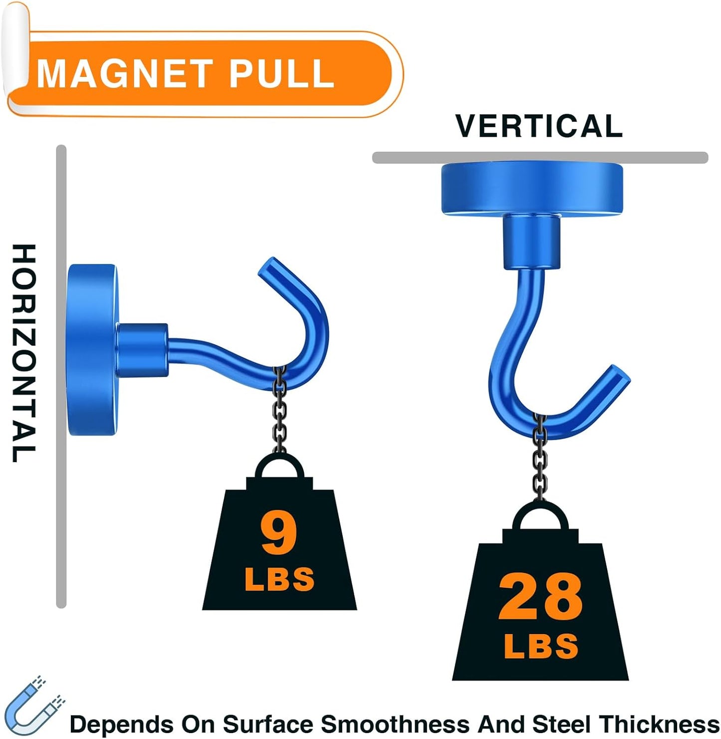 MIKEDE Magnetic Hooks Heavy Duty, 28LB+ Strong Magnets with Hook for Fridge, Neodymium Extra Strength Industrial Hooks for Hanging, Magnetic Hanger for Toolbox, Cruise, Grill(Blue,4 Pack)