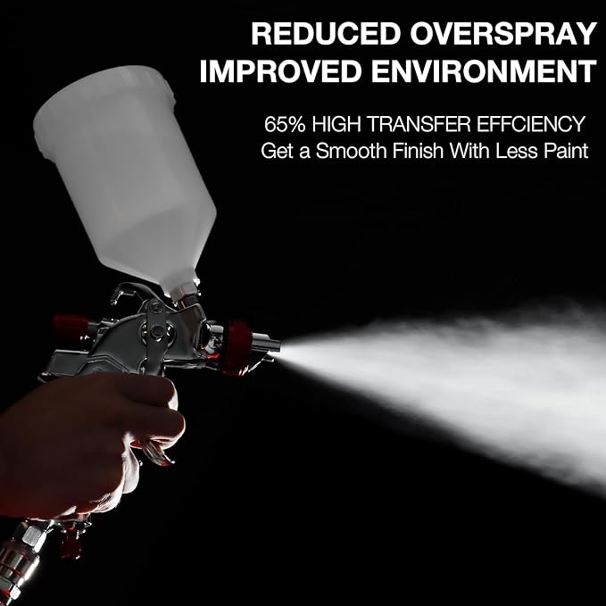YUZES HVLP Spray Gun Kit with 1.4/1.7/2.0mm Nozzles and Complete Accessories, Auto Paint Guns Automotive, HVLP Paint Spray Gun for Cars Basecoats, Clearcoats, Primers & DIY Painting (Red)