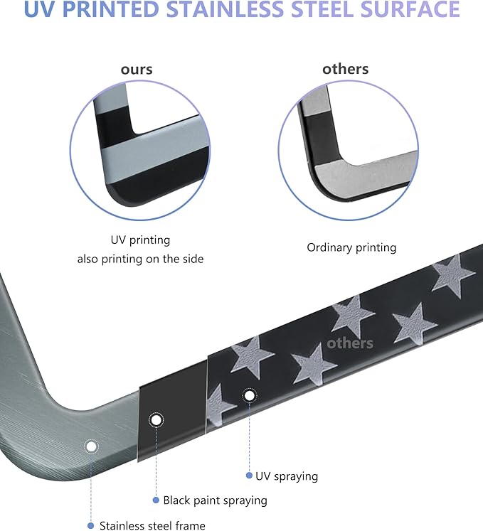BGGTMO American Flag License Plate Frames- Black Stainless Steel Car Tag Holder Printed with USA Flag Pattern, 2 Hole 2 Pack with Screws Caps Decals for Front Rear