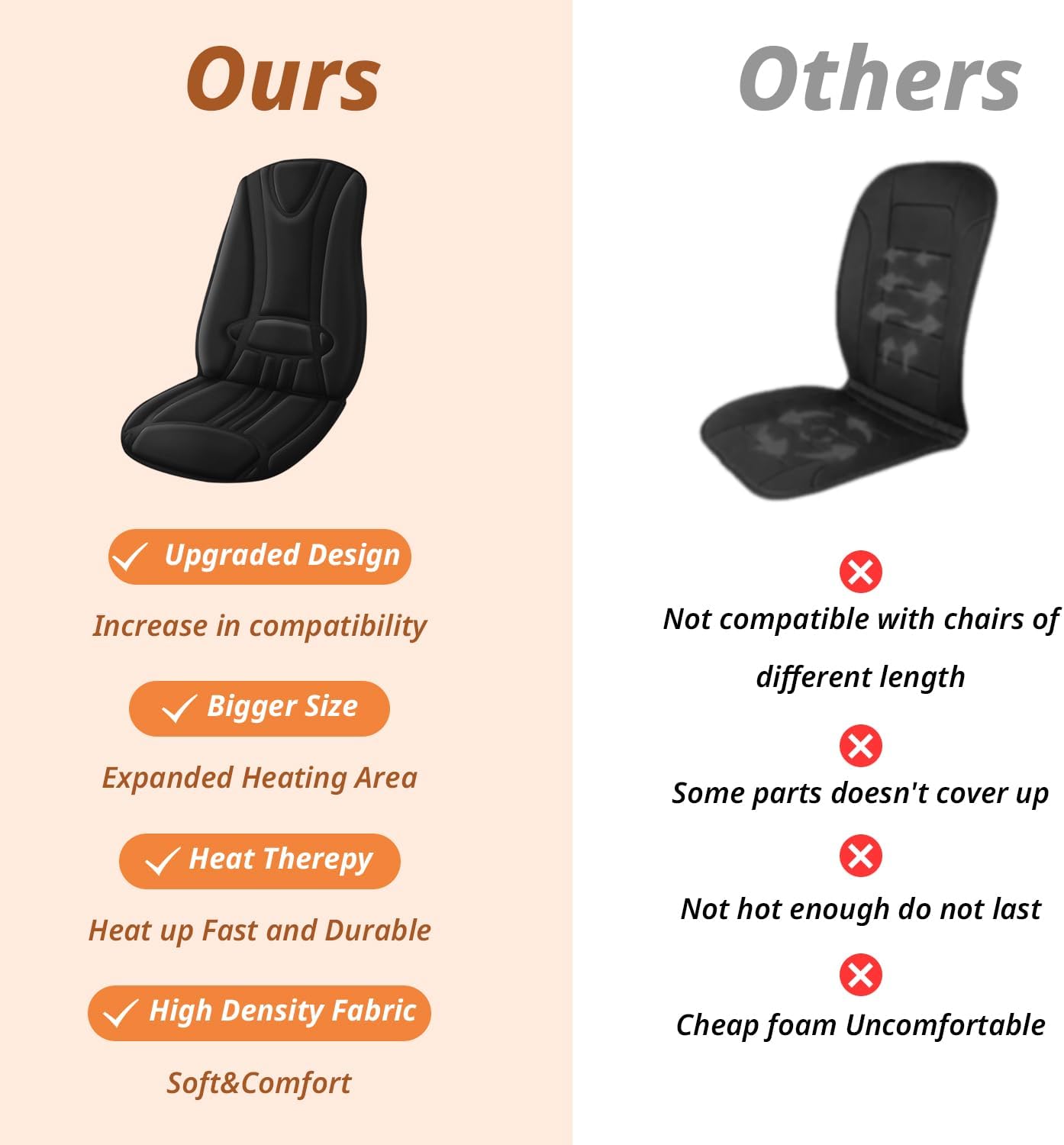 Heated Seat Cover Expanded in Heating Area Winter Seat Cushion for Home Office