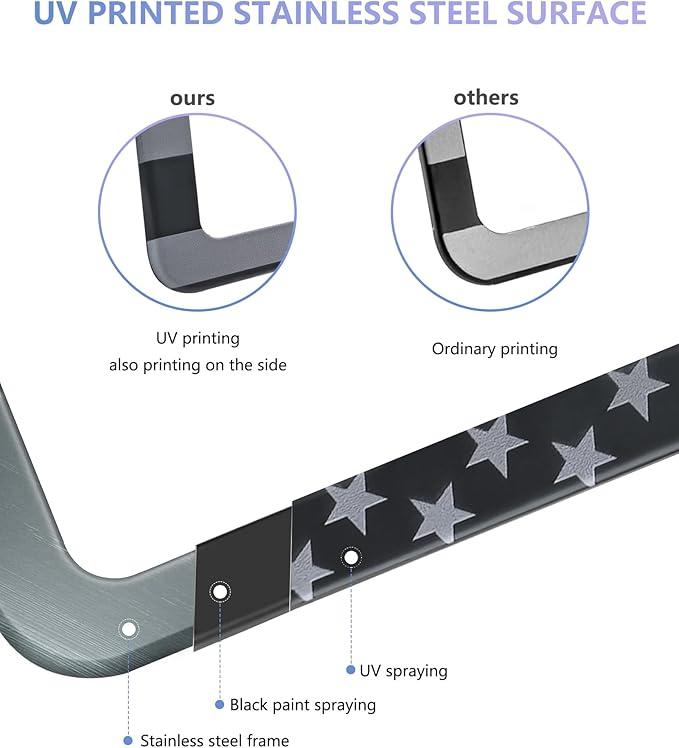 BGGTMO American Flag License Plate Frames- Black Stainless Steel Car Tag Holder Printed with USA Flag Pattern, 4 Hole 2 Pack with Screws Caps Decals for Front Rear