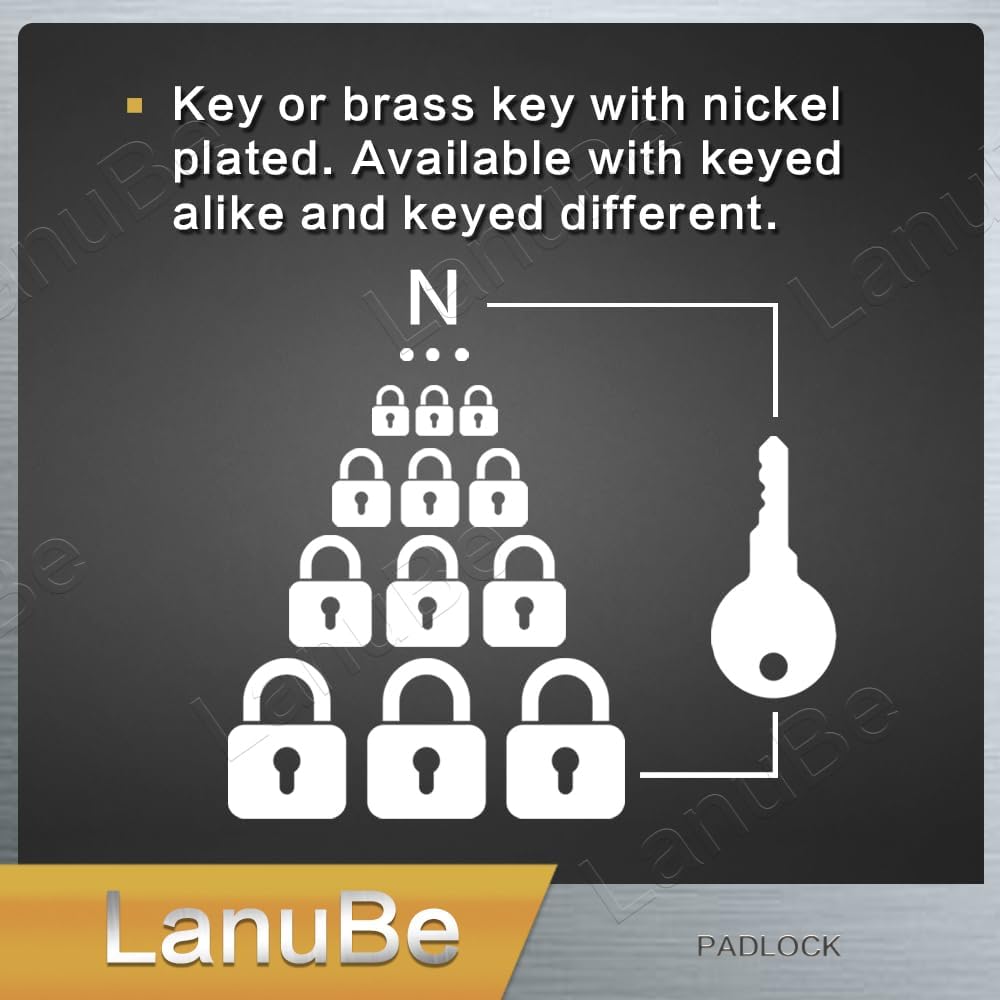 LanuBe Lock Laminated keyed Padlock (1-9/16", 40mm), keyed Alike Locks, Long Shackle,Marked Black Plastic Hoop, Pack of 60