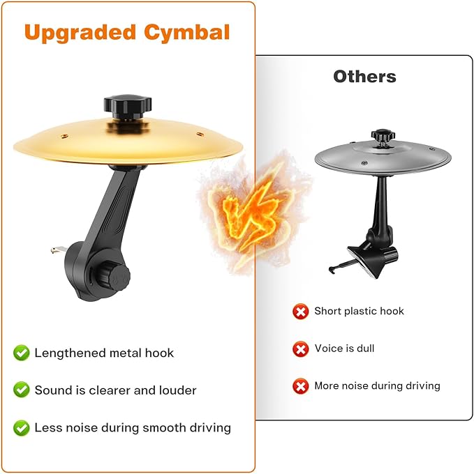 Car Cymbal Air Vent, Mini Drum Crash Cymbal Set with Mini Drum Stick, Funny Musical Instruments Gadget for Drummer Music Lovers Gift, Compact Durable Car Accessory for Most Vehicles(Gold)