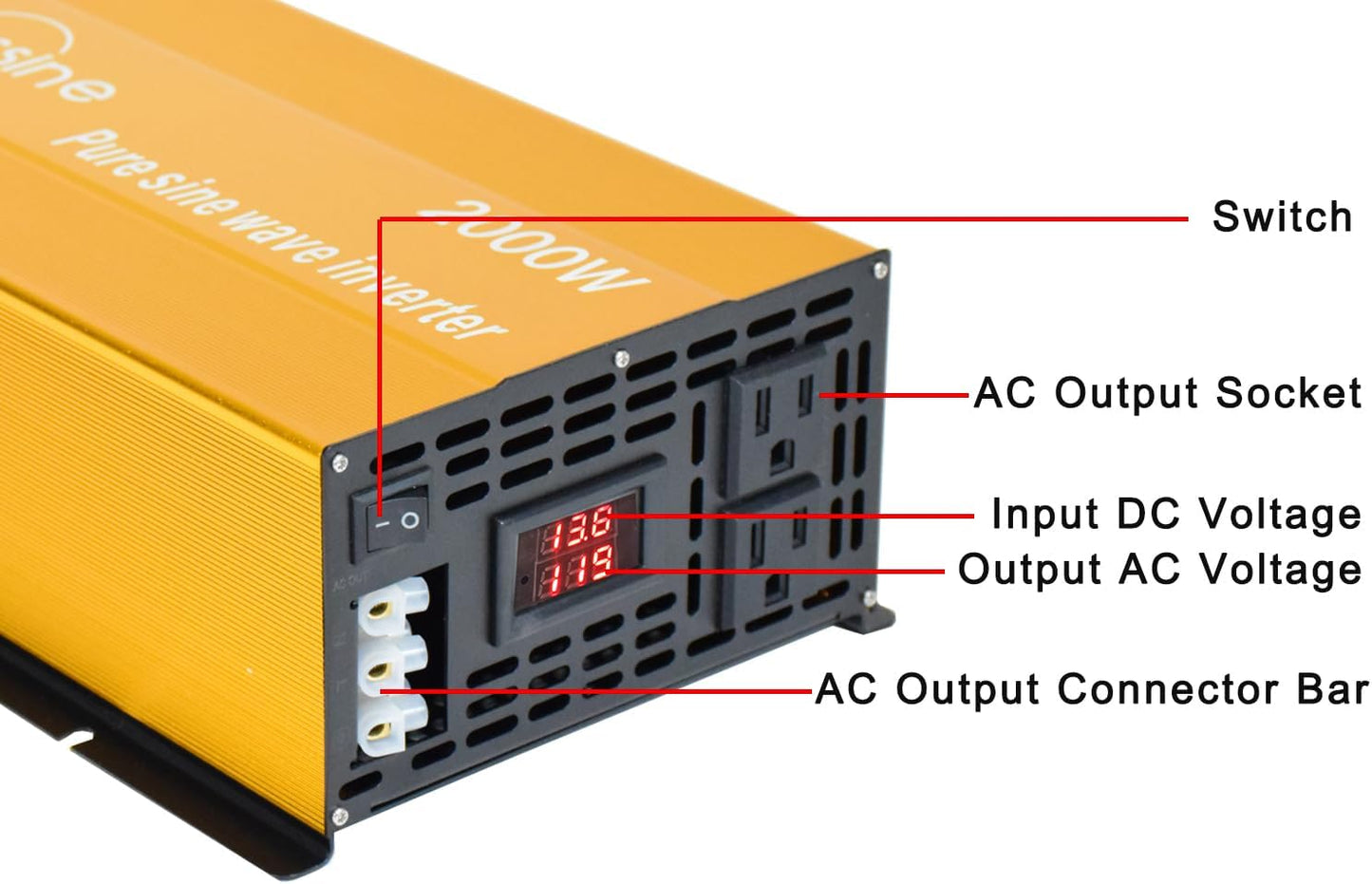 2000W Pure Sine Wave Inverter-48V DC to 110V 120V AC Power Converter with 2 AC Outlets, 48 Volt Power Inverter for Truck, Rv, Camping, Home, Emergency Power