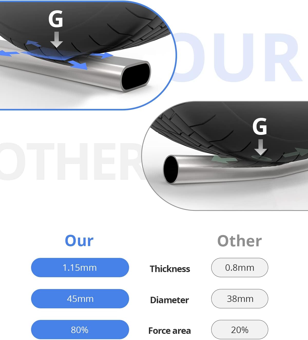 KING BIRD 12' x 20' Oval Pipe Heavy Duty Carport with Roll-up Ventilated Windows for SUV, Full-Size Truck and Boat, Round Style Anti-Snow Car Canopy Outdoor Boat Shelter with Reinforced Ground Bars