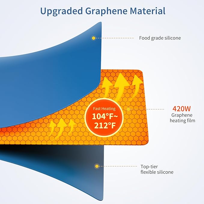 Food Warming Mat,Upgrade Graphene Fast Full-Surface Heating Mat, Electric Warming Tray with 6 Temperature and 6HoursTimer, Portable Rollable Food Warmer Perfect For Parties Buffet and Home Dinners