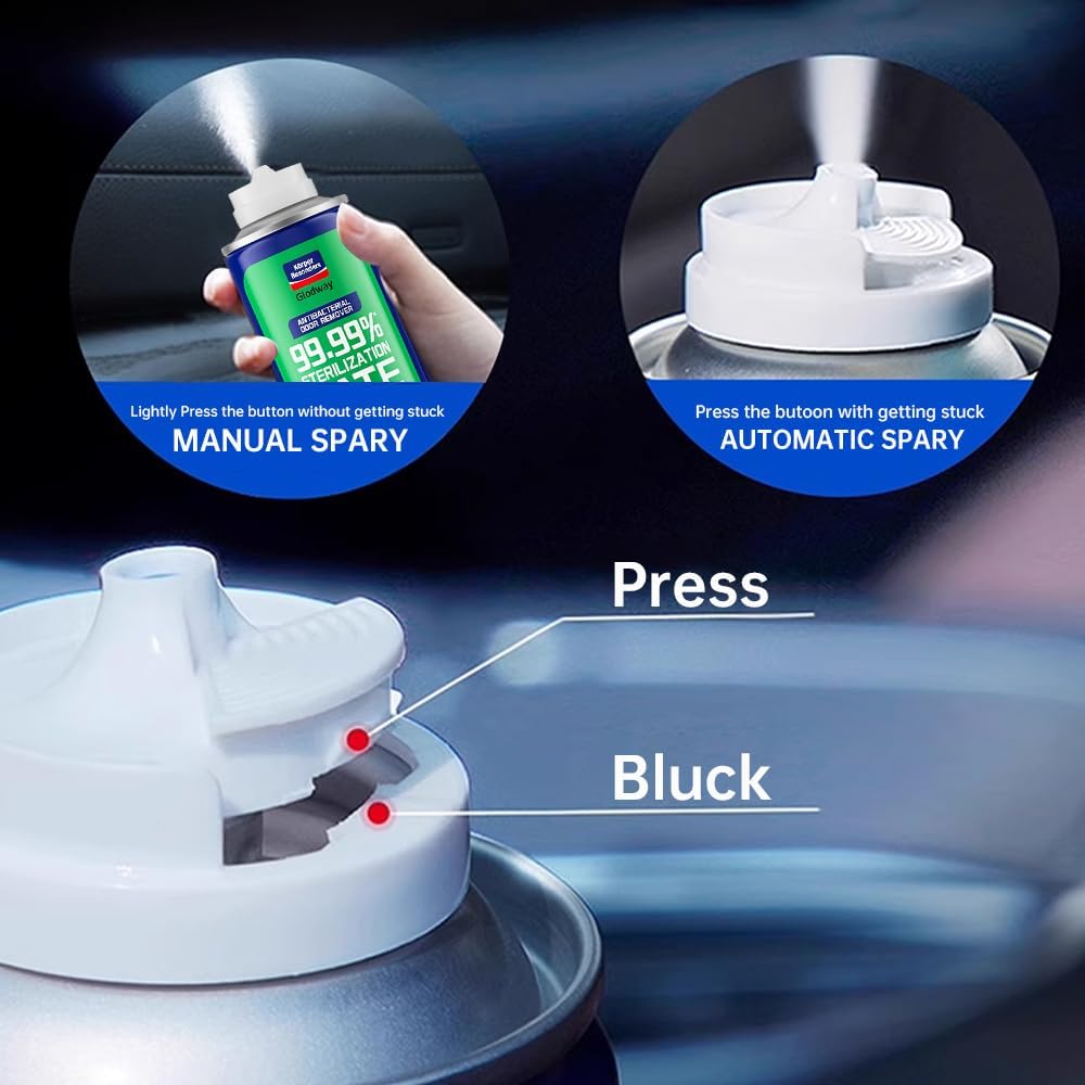 Glodway Whole Car Air Refresher Spray,Odor Eliminator Eliminates Strong Vehicle Odors,Green Tea Scent-6 Ounce Spray Bottle (Plack of 2)