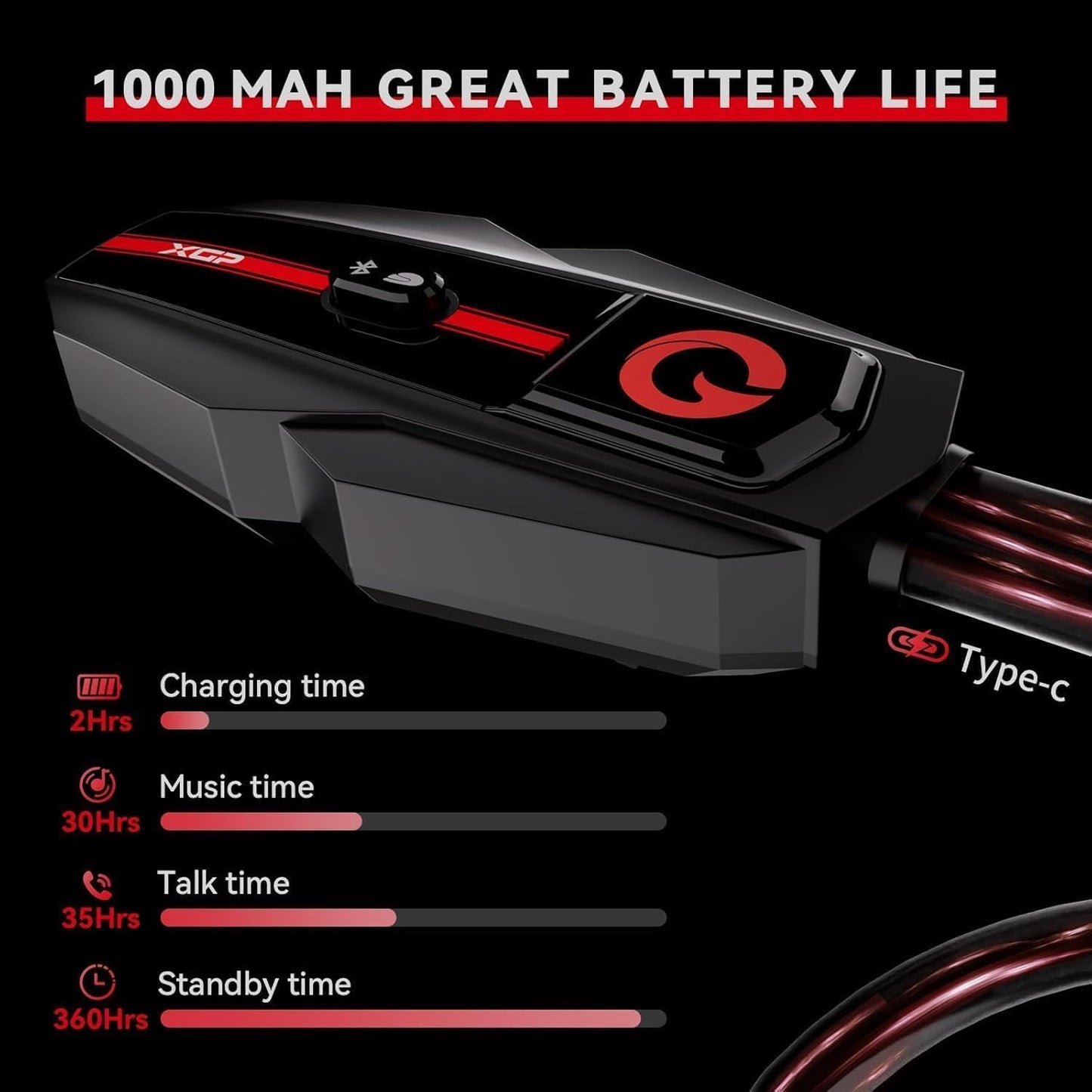 Motorcycle Bluetooth Headset V5.2 with Music Sharing, 2-Way Motorcycle Helmet Bluetooth with IP67 Waterproof, Helmet Intercom Communication Systems for Snowmobile/ATV/Ski, 1 Pack