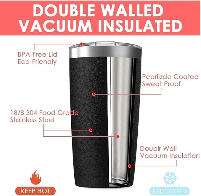 25 pack 20 oz Stainless Steel Insulated Tumbler with Straw and Lid, Double Wall Travel Coffee Mug Vacuum Insulated Bulk Tumbler, Suitable for Vehicle Cup Holders White