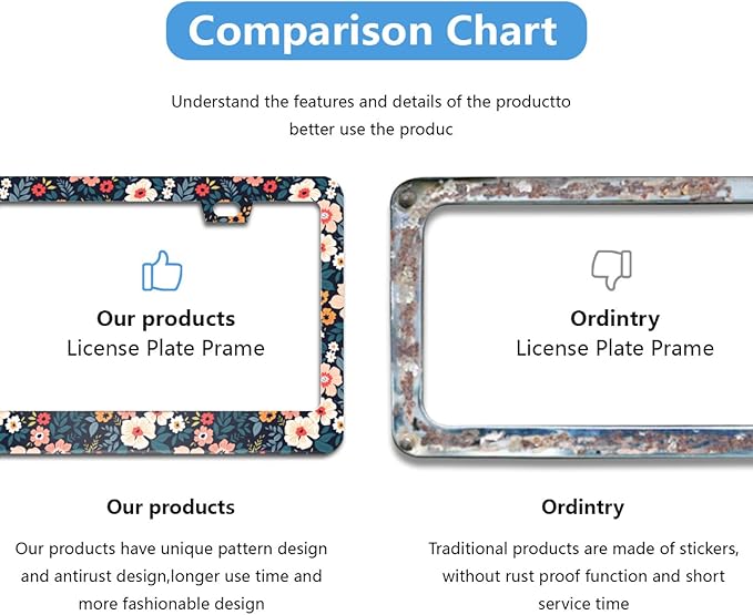 Folk Colorful Floral License Plate Frame Flowers License Plate Frames Aluminum Car Accessories Cover with 2 Holes and Screws 12 x 6 Inch for Front Rear Car Plate Decor for Women Men