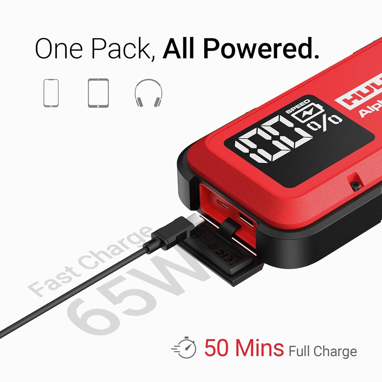 Hulkman Alpha, Ultra Red, 1250A 44.4Wh Battery Jumper Starter Portable, 12V Modern Car Jump Box with Jumper Cables, for 7.0L Gas/4.0L Diesel Engines, 65W Fast Charging, IP65 Rated, Large LED Display