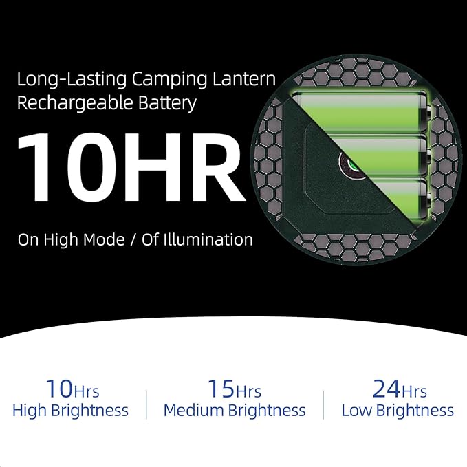 Tent Light Hanging for Camping,Bright LED Rechargeable Portable Lantern for Vendor Booths,Waterproof Outdoor Lights with Battery Power, Camp Lamp Light with Magnet for Outdoor Glamping(Green)