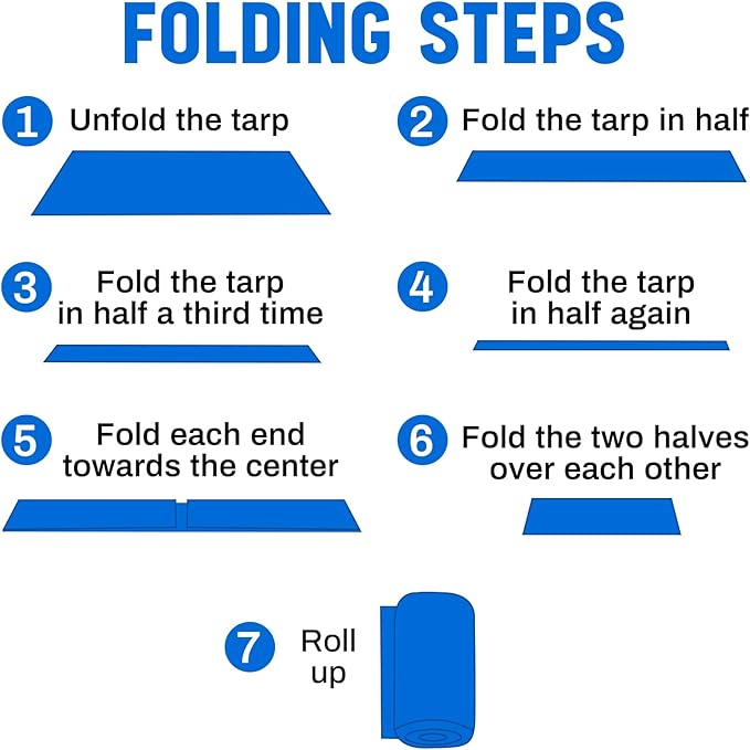 2 Pack 8 x 10 ft 5.5 Mil Large Tarps Heavy Duty Waterproof Tarp Multi Purpose Tent Cover for Home Boats Cars Camping Patio Furniture Roof Emergency Rain Protective Cover, Blue