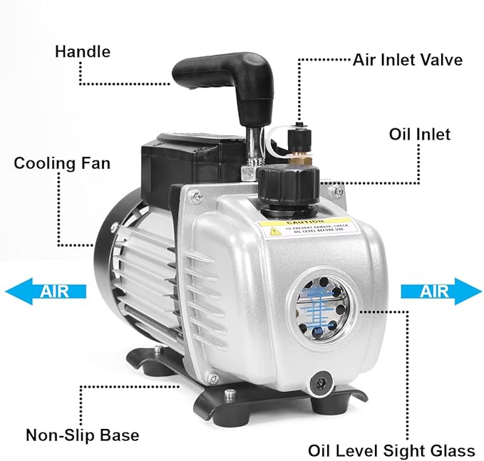 XtremepowerUS 3.5CFM 1/4HP HVAC Vacuum Pump R134a R12 R22 R410a A/C Refrigeration Set AC Manifold Gauge R134 Can Tap Carrying Tote