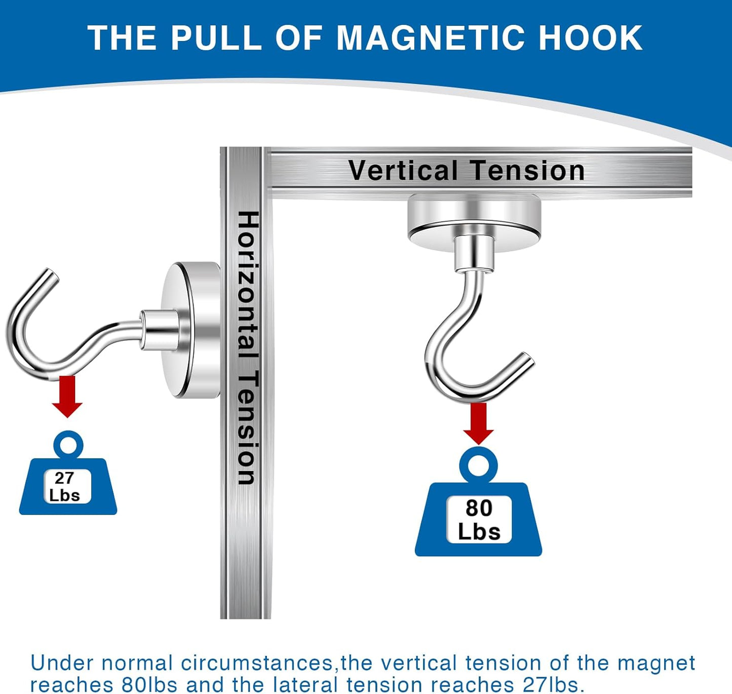 LOVIMAG Magnetic Hooks Havy Duty, 80LBS Strong Magnetic Hooks for Refrigerator, Neodymium Magnet Hooks for Hainging,Magnetic Hanger for Wall, Locker, Cruise Cabins, Grill, Metal Door- 6 Pack