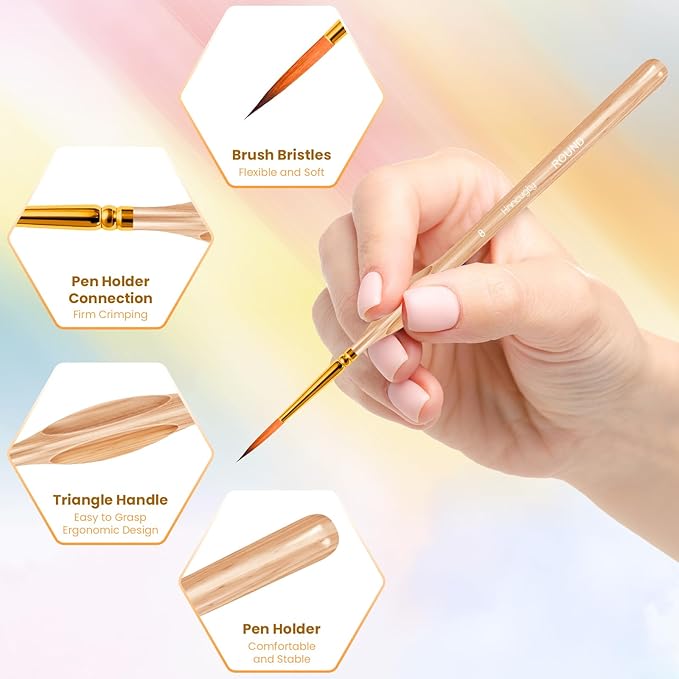 Miniature Paint Brushes Set 12pcs, Paint Brushes for Acrylic Painting, Art Supplies for Oil, Watercolor Detailing Models Rock Body Face Nail Drawing Artist Gifts, Triangular Handles Wood