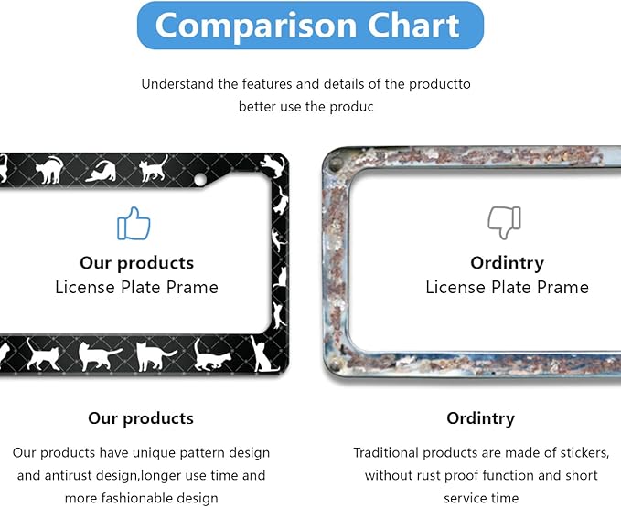 2Pcs Cat License Plate Frame Pet Animal License Plate Frames for Car Decorative Parts License Plate for Standard Us Canada License Plate Holder 12x6 Inch