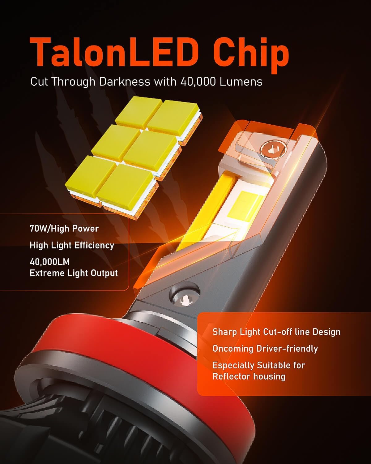 LUXSTER | Punisher H1 LED Bulbs, H1 Plug Adapters Included, 40000LM Ultra Bright, Plug-N-Play Installation, Foglight Bulbs, 6000K Pure White, IP68 Waterproof, Pack of 2