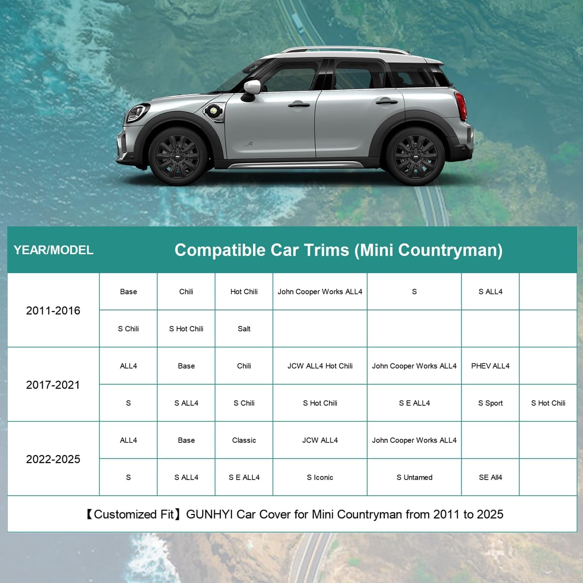 Premium Car Cover Custom Fit Mini Countryman (2010-2025), 16 Layers Heavy Duty Car Cover Waterproof All Weather with Zipper Door for Sun Rain Snow Dust Uv Protection