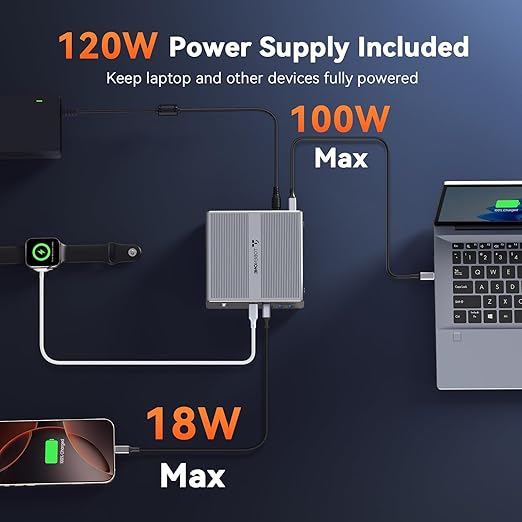 TobenONE DisplayLink Docking Station 4 Monitor with 4 HDMI, 18-in-1 Quad/Triple 4K@60Hz Display Dock with 120W Power Supply for Thunderbolt 5/4/3, USB4, USB-C Windows, MacBook(8 USB, Ethernet, etc)