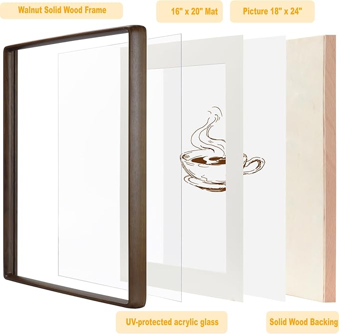 HELPLEX 14x17 Premium Picture Frame Set of 2 - Solid Walnut Wood, UV-Blocking Plexiglass, Convertible 11x14 Matted or 14x17 Open Display - Wall Art Gallery & Luxury Home Decor