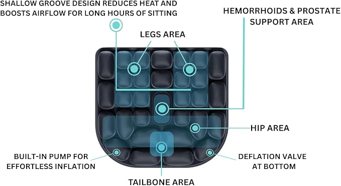 Inflatable Seat Cushion – Pressure Relief Pillow for Office Chair, Car & Wheelchair – Built-in Hand Pump, Ergonomic Design, Portable & Foldable (Anti Hemorrhoids/Anti Aecubitus)