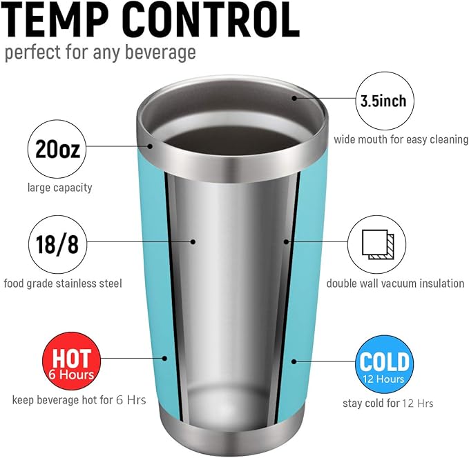 COMOOO 20oz 6 Pack Double Wall Vacuum Insulated Travel Mug, Stainless Steel Tumbler with Lid, Durable Powder Coated Insulated Coffee Cup for Cold & Hot Drinks (Light Blue, 6 Pack)
