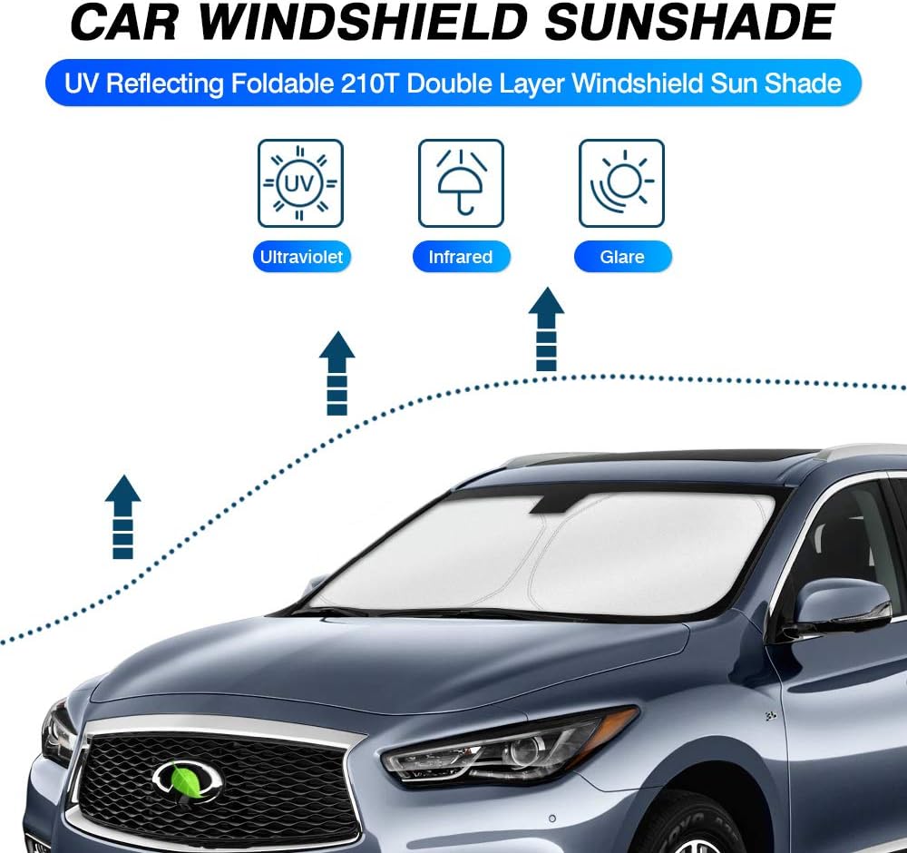 KUST Windshield Sun Shade for 2014-2021 Infiniti QX60 Accessories Window Custom Fit Sunshade Foldable Sun Visor Protector Blocks UV Rays Keep Your Car Cooler