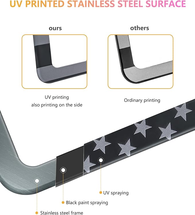American Flag License Plate Frames - 2 Pack Black Stainless Steel Patriotic USA Car Tag Frame with UV-Printed Flag & 3D Metal Decals