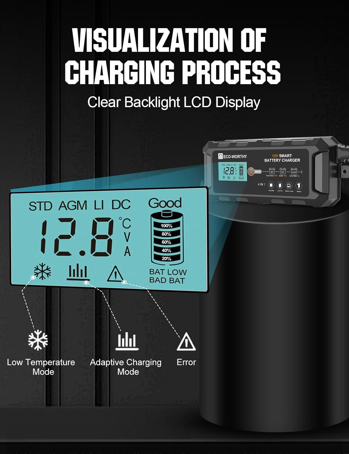 ECO-WORTHY 10A Lifepo4 Battery Charger 12V, Smart Car Battery Charger Automotive Battery Maintainer, Trickle Charger and Desulfator for Lead Acid Motorcycle Marine Boat