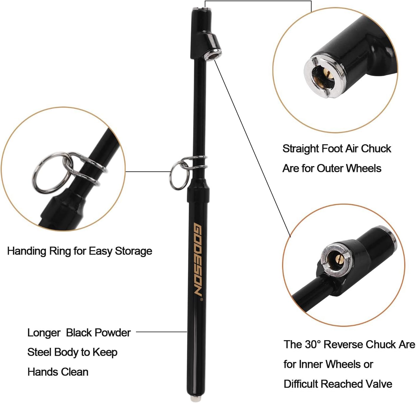GODESON Dual Head Tire Pressure Gauge, Heavy Duty Pencil Tire Gauge Range 10-150PSI,Dual Head Truck Pen Air Pressure Gauge (Pack of 2)
