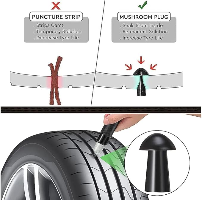 GRAND PITSTOP Tubeless Tire Gun Puncture Repair Kit with Mushroom Plug for Tyre Punctures and Flats on Cars, Motorcycles, ATV, Trucks & Tractors (Gun Puncture kit 15 Plugs, Green)