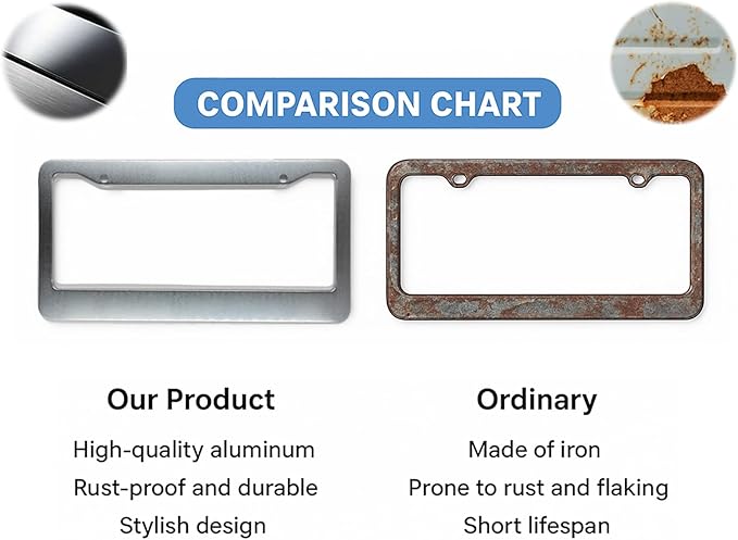 Customized License Plate Frame - Personalized Metal License Plate Frame, Protect License Plate, Rustproof Aluminum, Customized Text/Photo/Logo Available